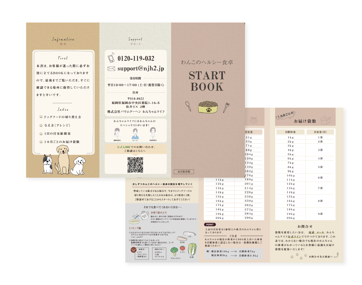 『わんこのヘルシー食卓』スタートブック